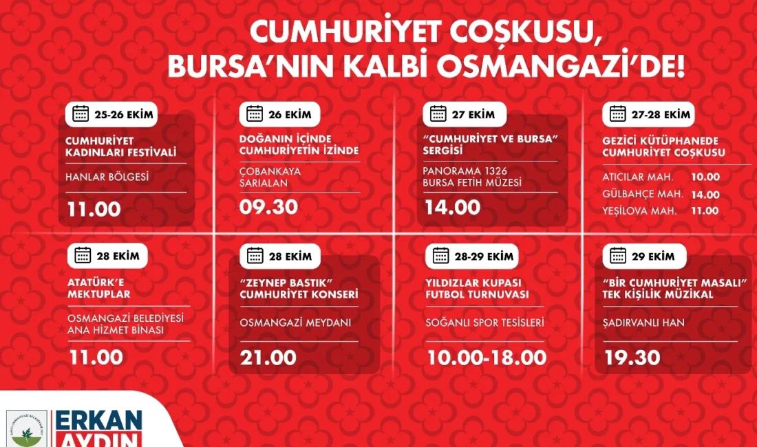 Osmangazi Belediyesi, Türkiye Cumhuriyeti’nin
