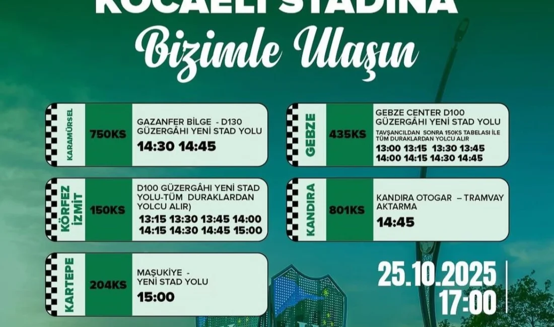 Kocaelispor maçına ulaşım seferberliği Kocaeli Büyükşehir Belediyesi, Kocaelispor-Alanyaspor